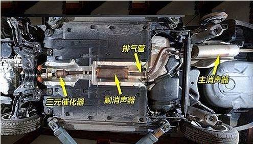 三元催化器解剖图图片