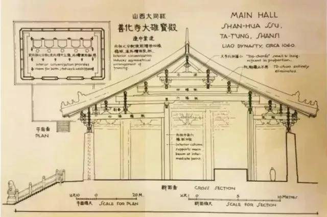 这张是建于公元984年辽代  河北蓟县 独乐寺观音阁(现属天津)