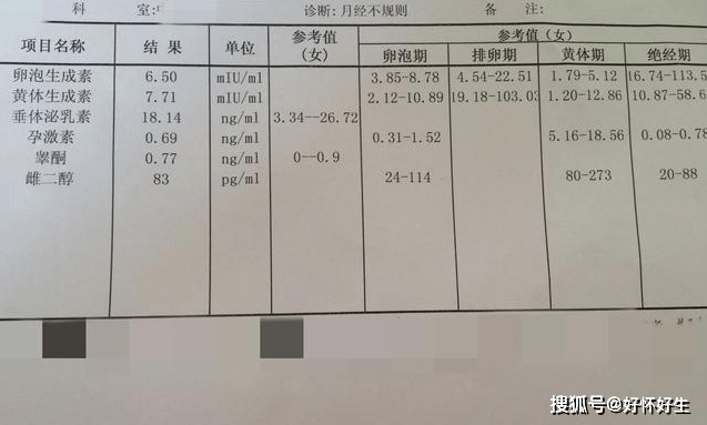 可以通過以下4個指標進行檢查判斷: 1,年齡 女性35歲之後,卵巢功能