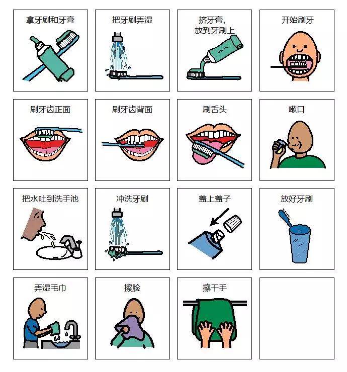 巧用视觉提示,自闭症孩子也能做好自我管理!