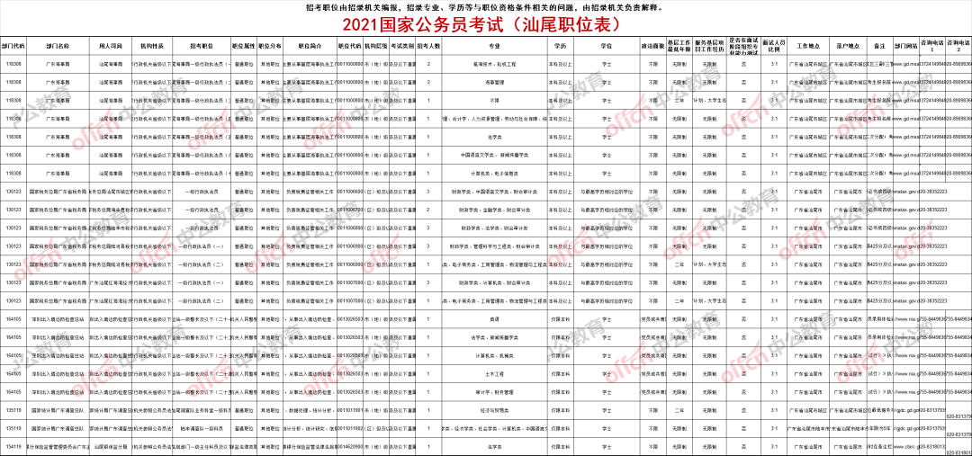 国考外交部好考吗_国考海南公务员好考吗_国考培训班哪个好