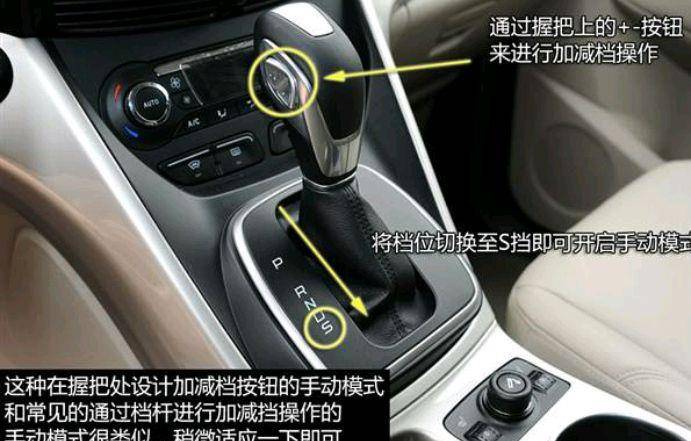 自动挡车辆d档"±"是什么意思?什么时候使用?_手机搜狐网