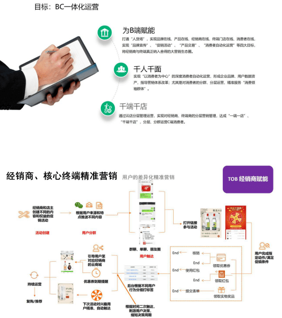 商城开发网站建设开发_商城软件开发_商丘商城开发