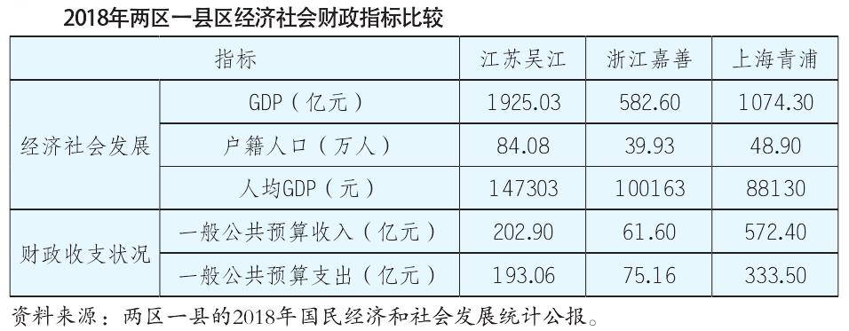 上海地铁再跨省，落后十二年的嘉兴能追上苏州吗插图(2)