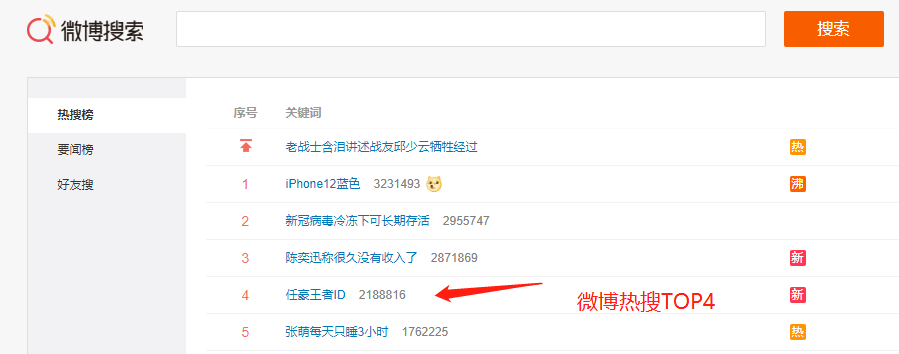 微博熱搜榜