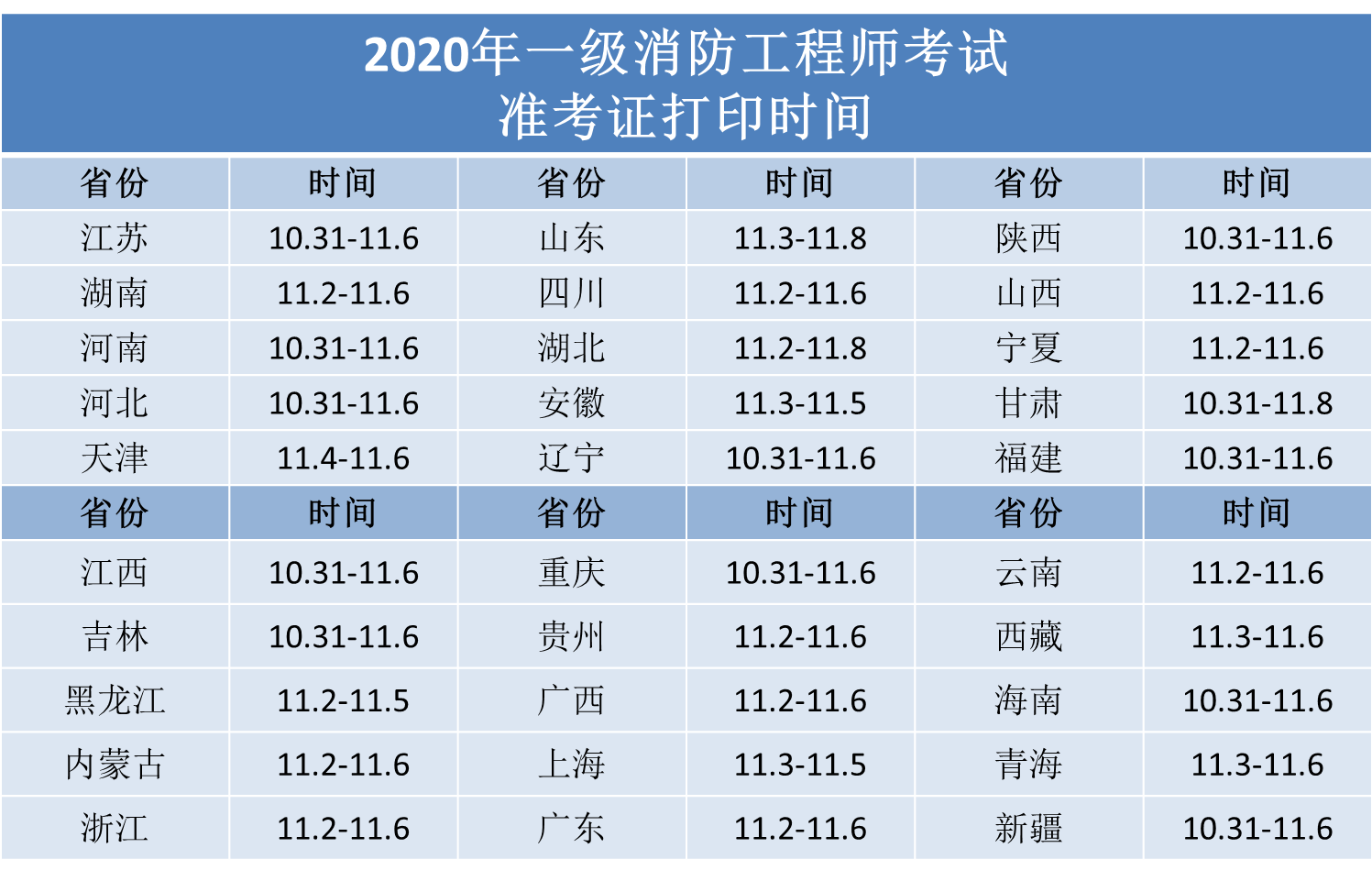 天津监理工程师准考证打印时间(天津监理工程师准考证打印时间表)