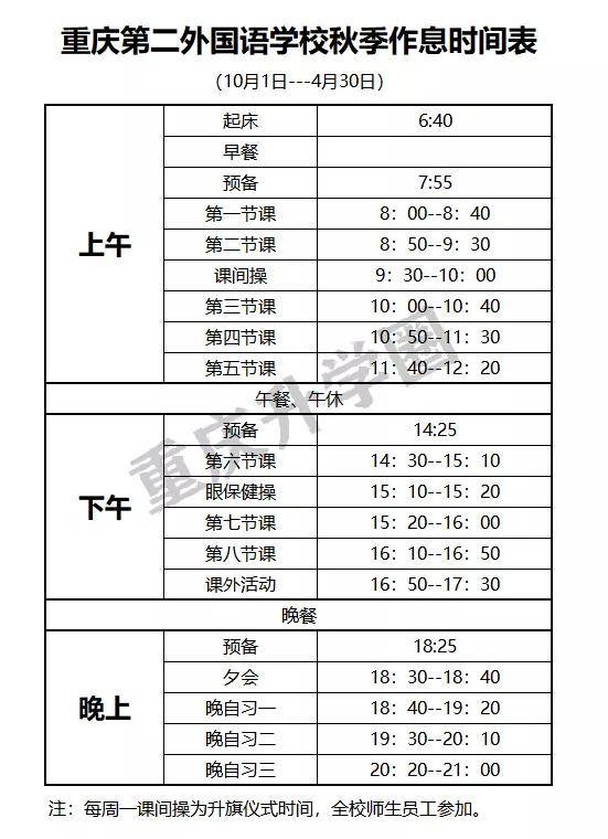 快来看看学霸是怎么学习的重庆热门中学作息时间表曝光