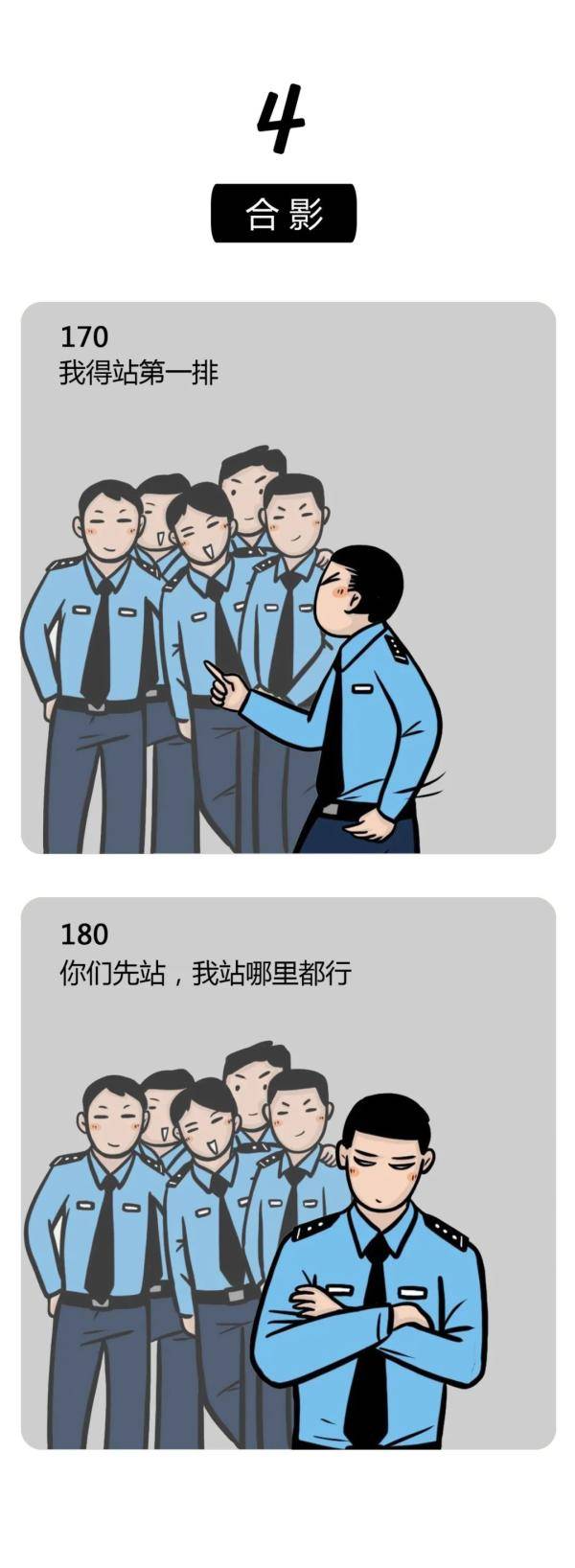 光明网 10-20 17:36 能当警察,个子都不会太矮 但也不是人人都身高马