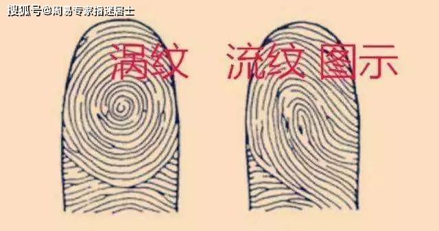 38岁48岁财运好事业顺的流纹与涡纹