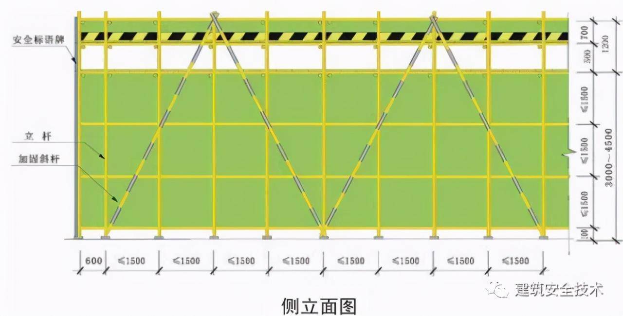 突发湖南省一在建工程发生一起脚手架垮塌事故3人下落不明