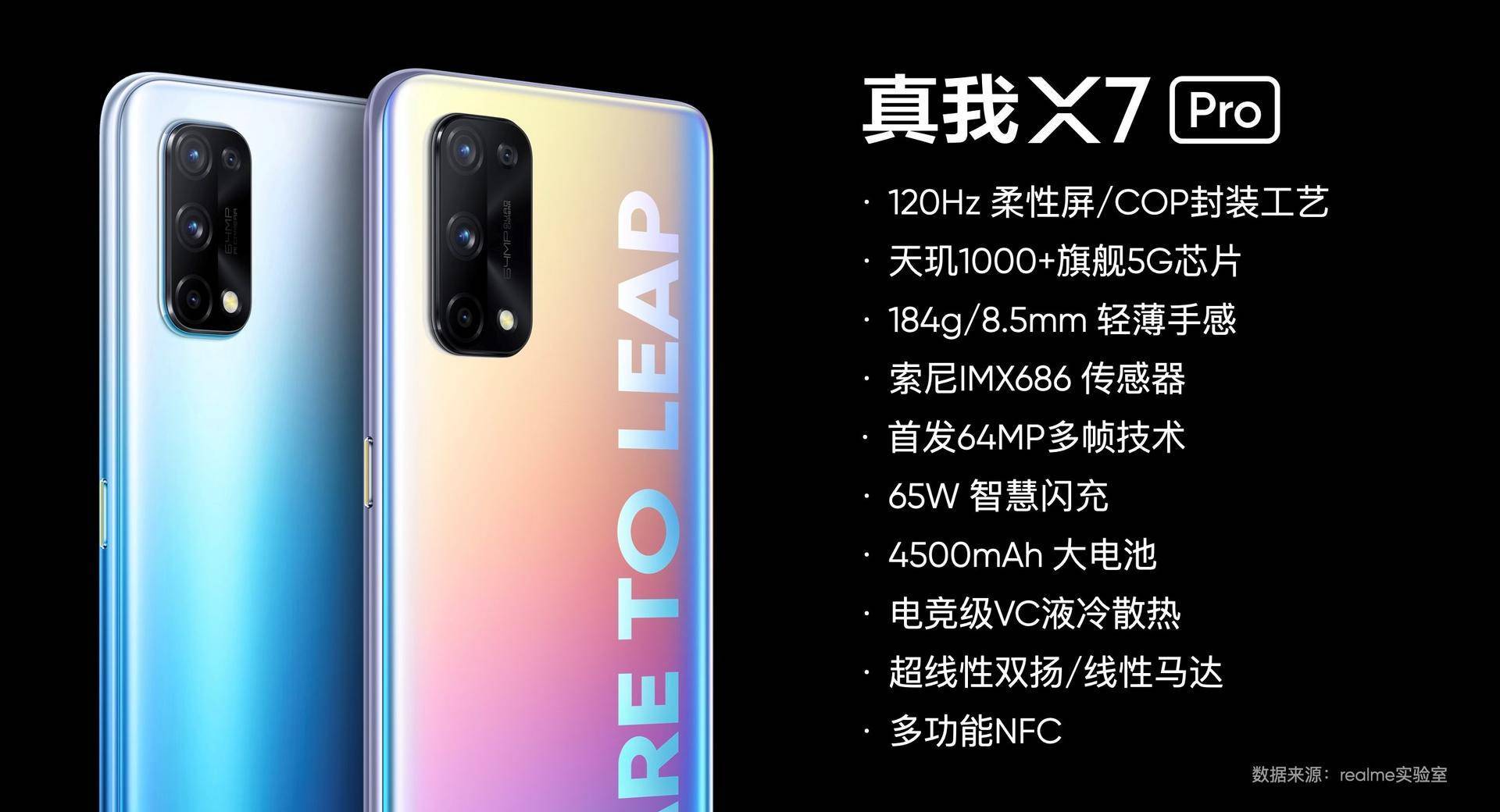 硬核旗舰不敌轻薄旗舰?红米k30s和真我x7 pro怎么选