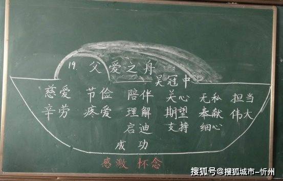 忻州十三中小学部教研室主任赵爱香举行语文阅读课示范活动