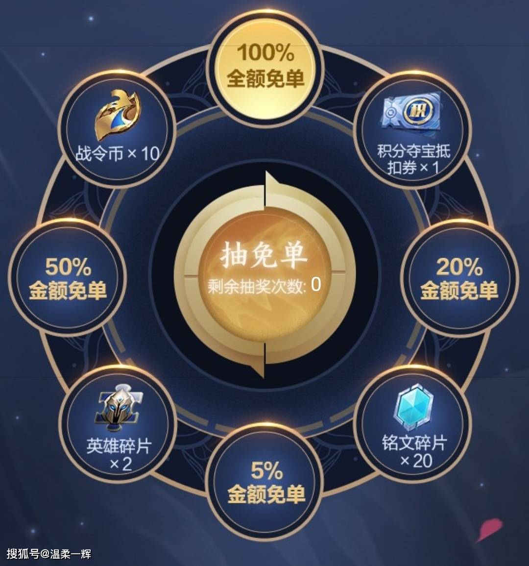 亏大了用对方法省下888点券不香吗?