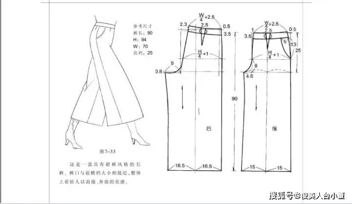 长裤|俊美人台小董/各种各样的裤子款式裁剪纸样图合集