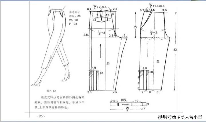 长裤|俊美人台小董/各种各样的裤子款式裁剪纸样图合集