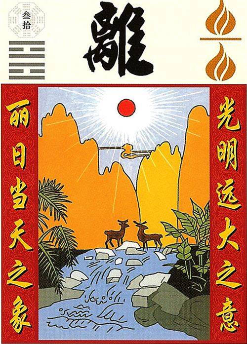 风水知识点速查八卦风水离宫怎么用