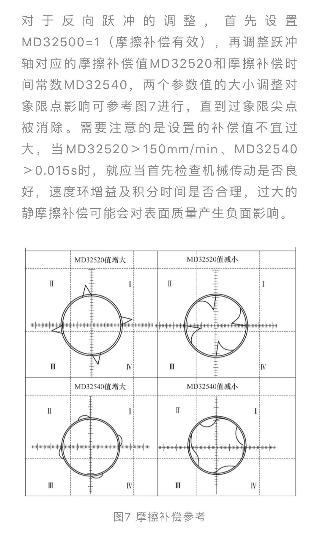 加工中心圆度出现误差的原因是什么怎么调整