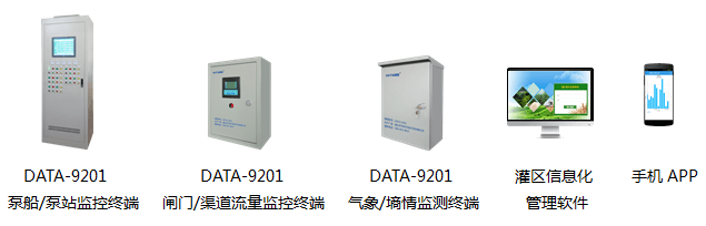 监控|灌区农业用水计量收费系统-高效节水灌溉信息化系统