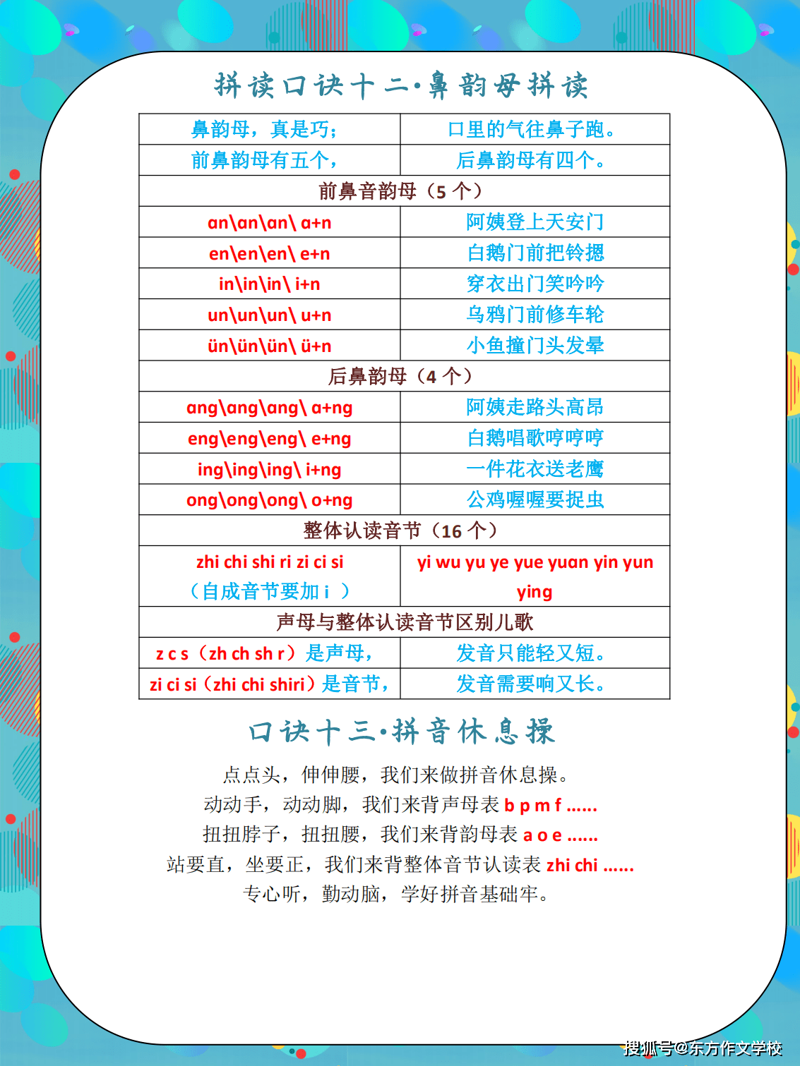 漢語拼音(書寫筆順 四線格位置 拼讀 記憶口訣),太齊全了!