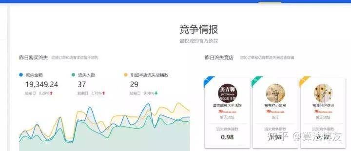 淘宝权重是什么意思（淘宝刷权重的技巧）