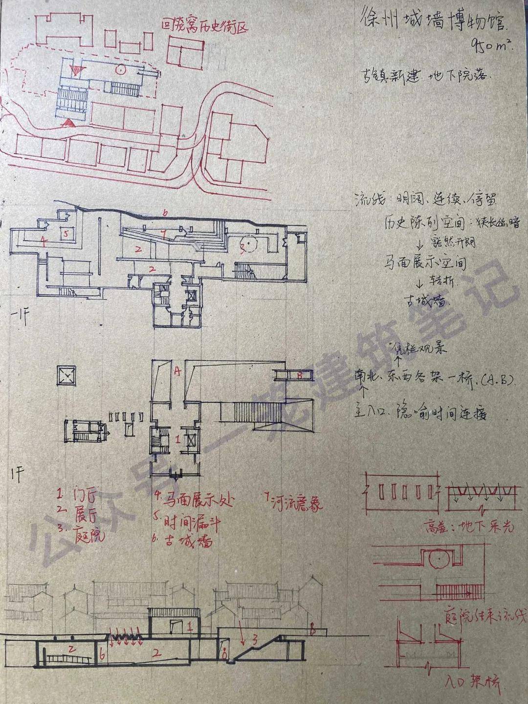 建築// 一個考研路上的優質抄繪集錦(上)