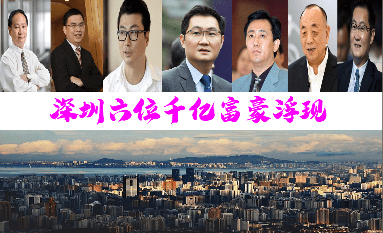 深圳新诞生6位千亿富翁,总身价11423亿?2公司4人坐拥7466亿