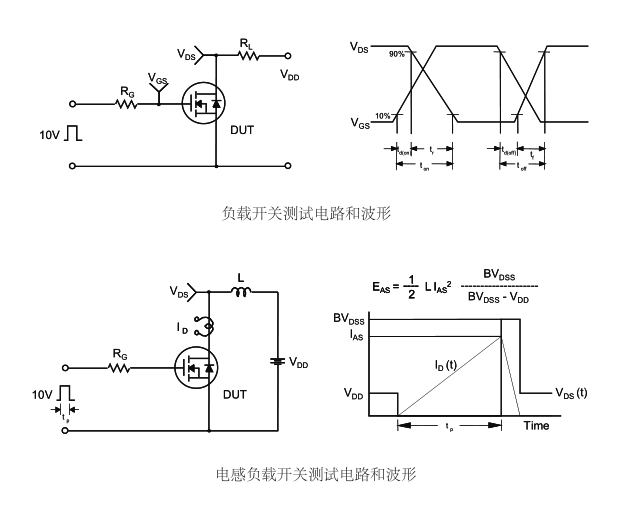 500v耐压场效应管替代irf840型号参数使用在dcdc电源转换器