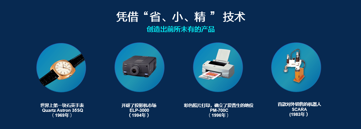 《爱普生全球总裁：传承省小精技术 全球创新赋能中国绿色发展》