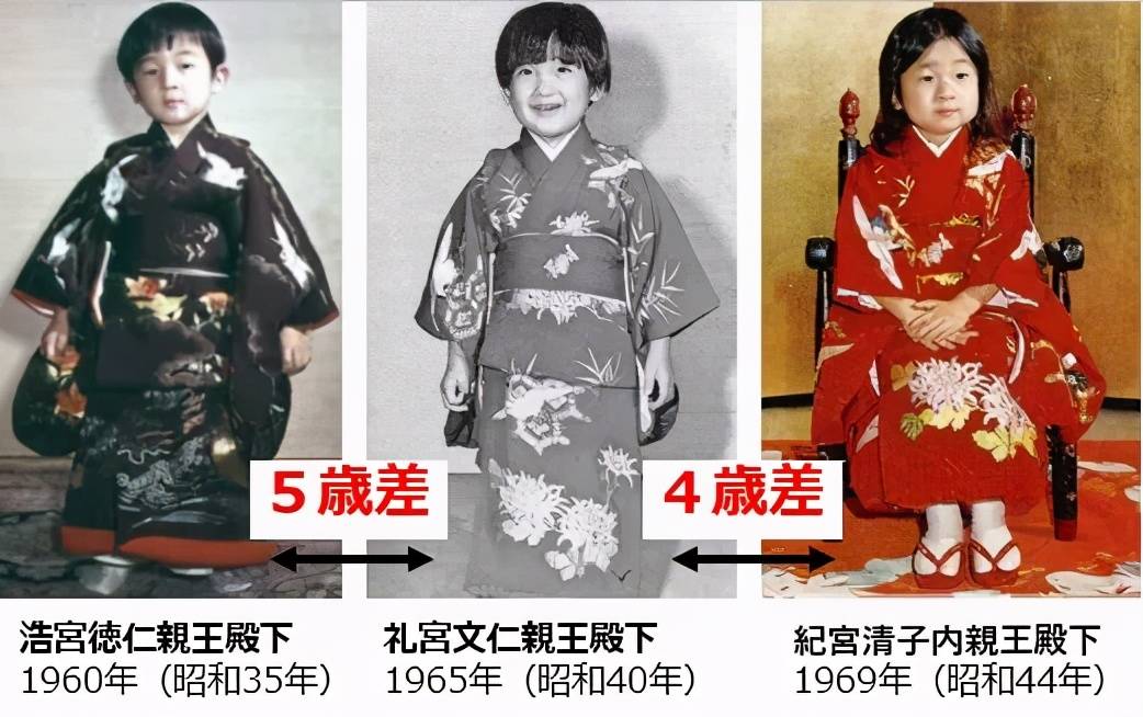 清子没有继承权)这次的立皇嗣仪式让本来民众呼声非常高的长公主爱子