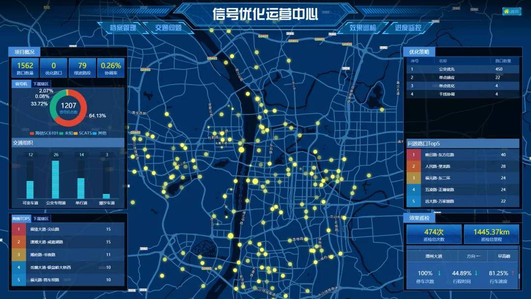 数据驱动下催生智慧交通信号全流程优化新平台_手机搜狐网