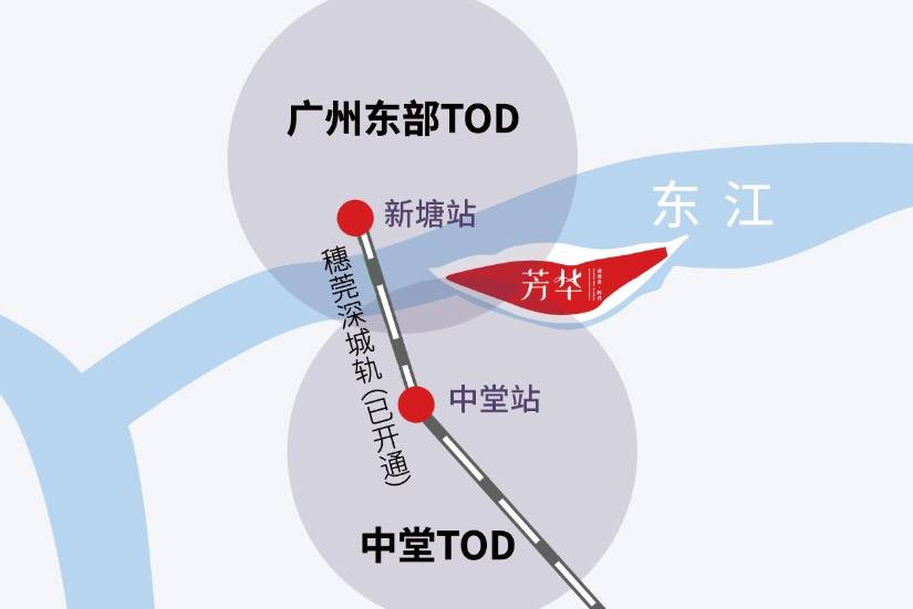 双城轨 4地铁--佳兆业时代芳华_毗邻双tod_单价19000元_中堂镇