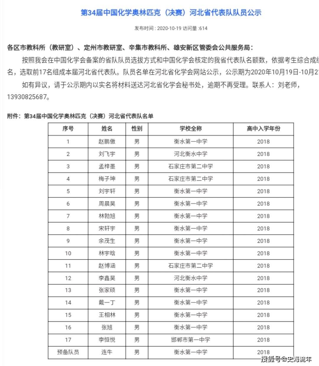 河北衡水中学,衡水第一中学参加决赛的学生人数达到14人之多