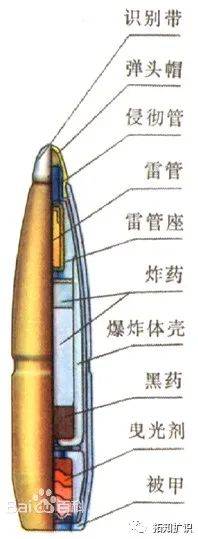 核弹的结构图片