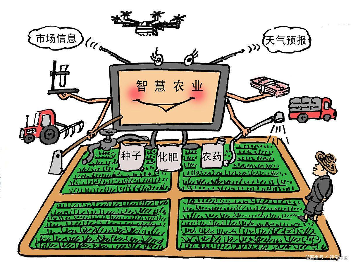 汇金海智慧农业部分项目案例