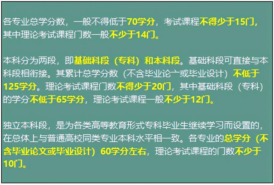 本科文憑查詢網_本科文憑查詢入口官網_本科文憑查詢