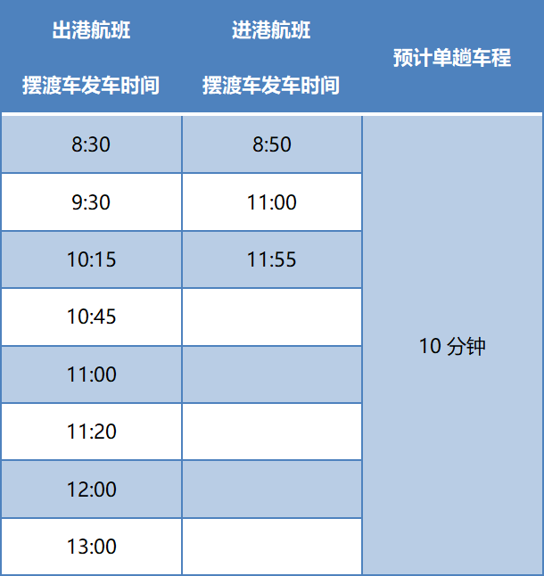 本週日衢馬開跑路段限行公交調整機場擺渡車快來看看吧