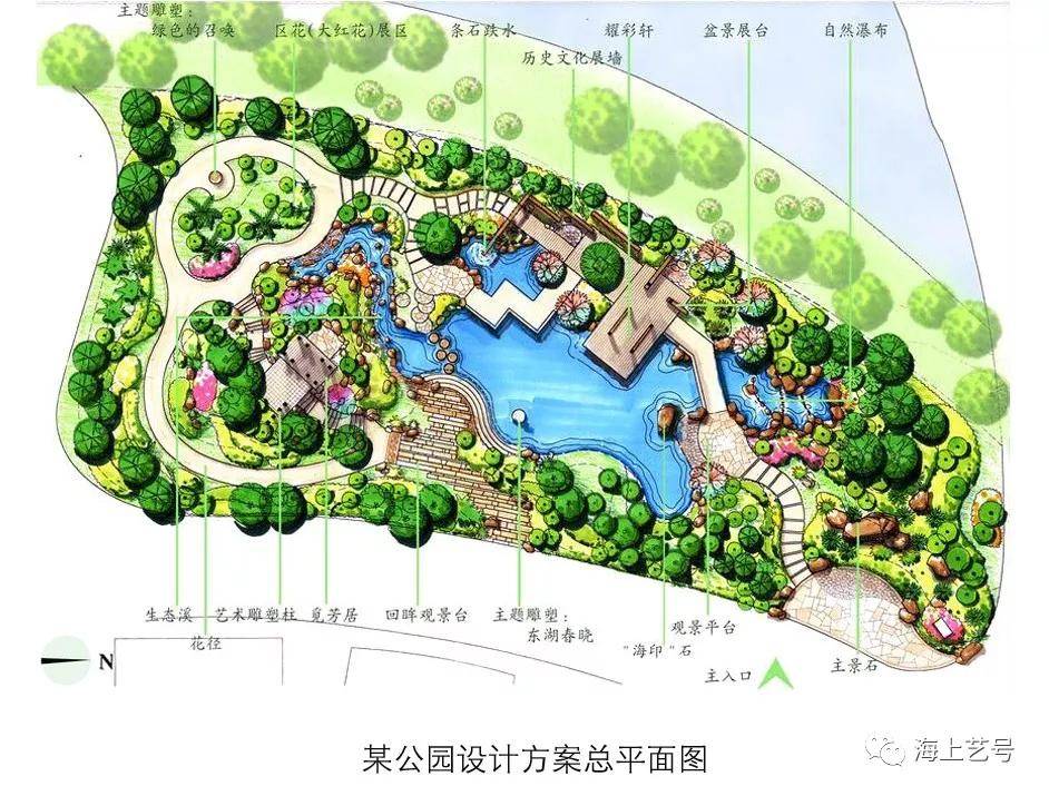 等了好久,有些话只能在公园告诉你!_设计规范