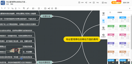 平时,我上班经常要绘制思维导图(因为小区的物业管理制度一直在变)