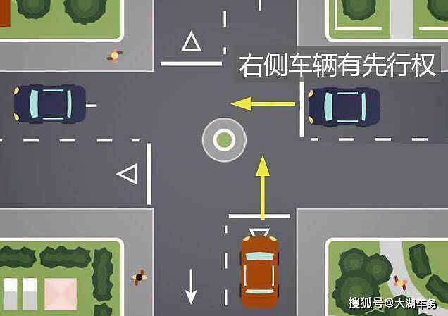 大湖車務之自駕篇——通過三無路口時,怎樣避免違章?