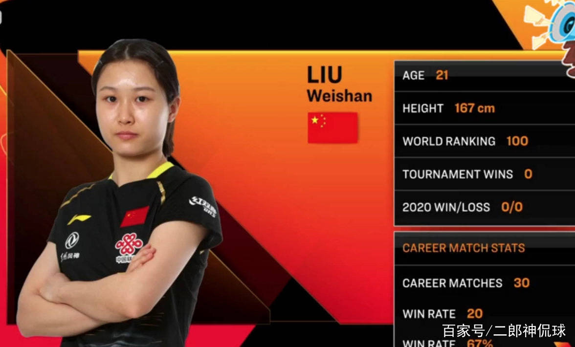 展现执教功底,黄海诚辅导刘炜珊,击败徐孝元