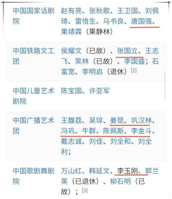 国家一级演员公布!来看看除了靳东还有谁?周星驰,成龙都曾榜上有名