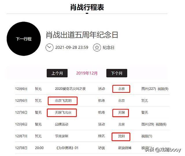 227對肖戰打擊有多大曾經3天飛4城現5個月僅6場活動