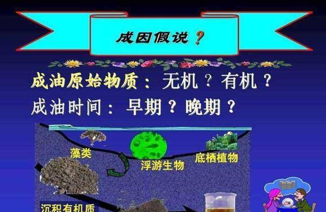 上圖是生物成因石油形成過程簡單示意圖;從生物到石油的過程中有一個