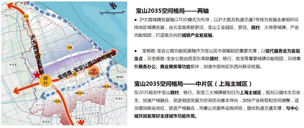 上海剛需市場放大招後天驗資