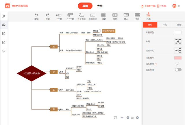 思維導圖淺析紅樓夢輕鬆帶你理清人物關係