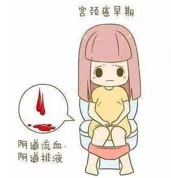 而来,初期不痛不痒,肉眼可观察皮肤长出菜花状,鸡冠状小红点或小肉芽