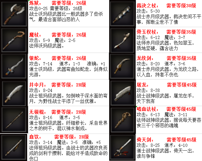 复古传奇法师的终结绝学你知道吗