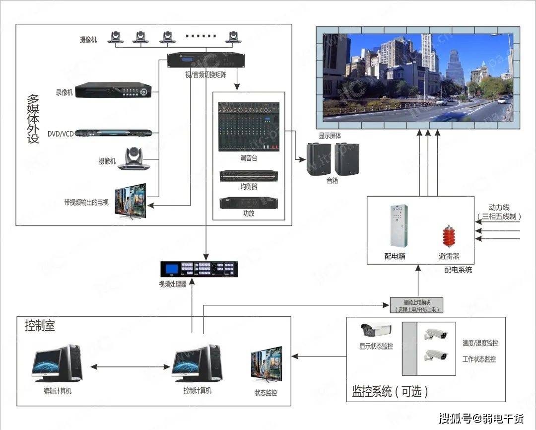 液晶拼接屏安装图解图片