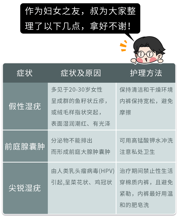 女生"下面"也会长痘痘,是怎么回事?原因大多逃不开这3个