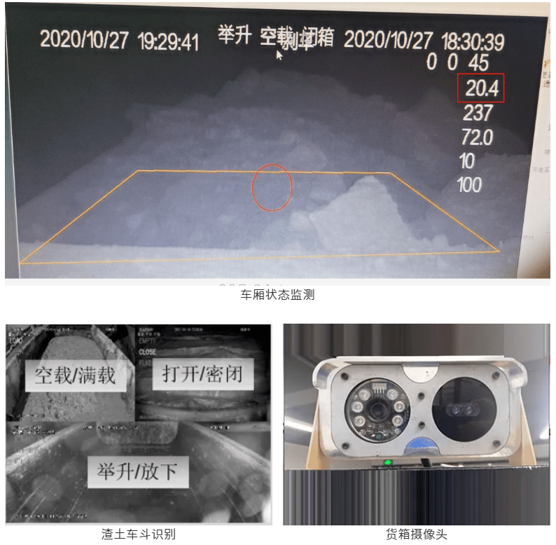 智能化|渣土车智能化解决方案，助力行车安全与城市管理